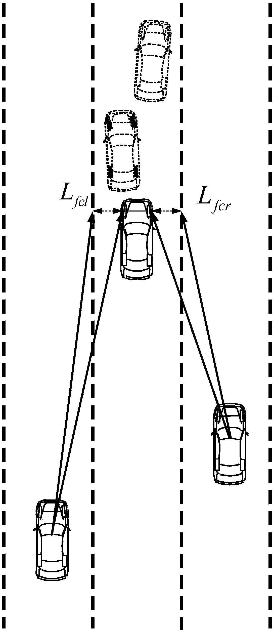 Forward vehicle attitude observing device and method thereof
