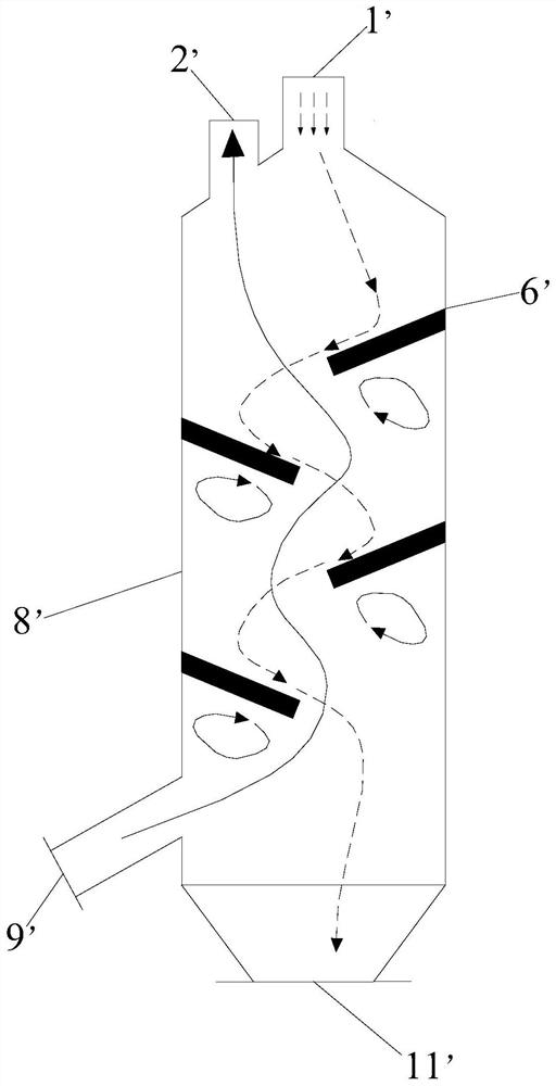 Particle classification device