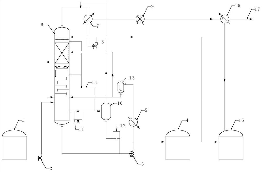 Monomer-containing solvent refining system and process