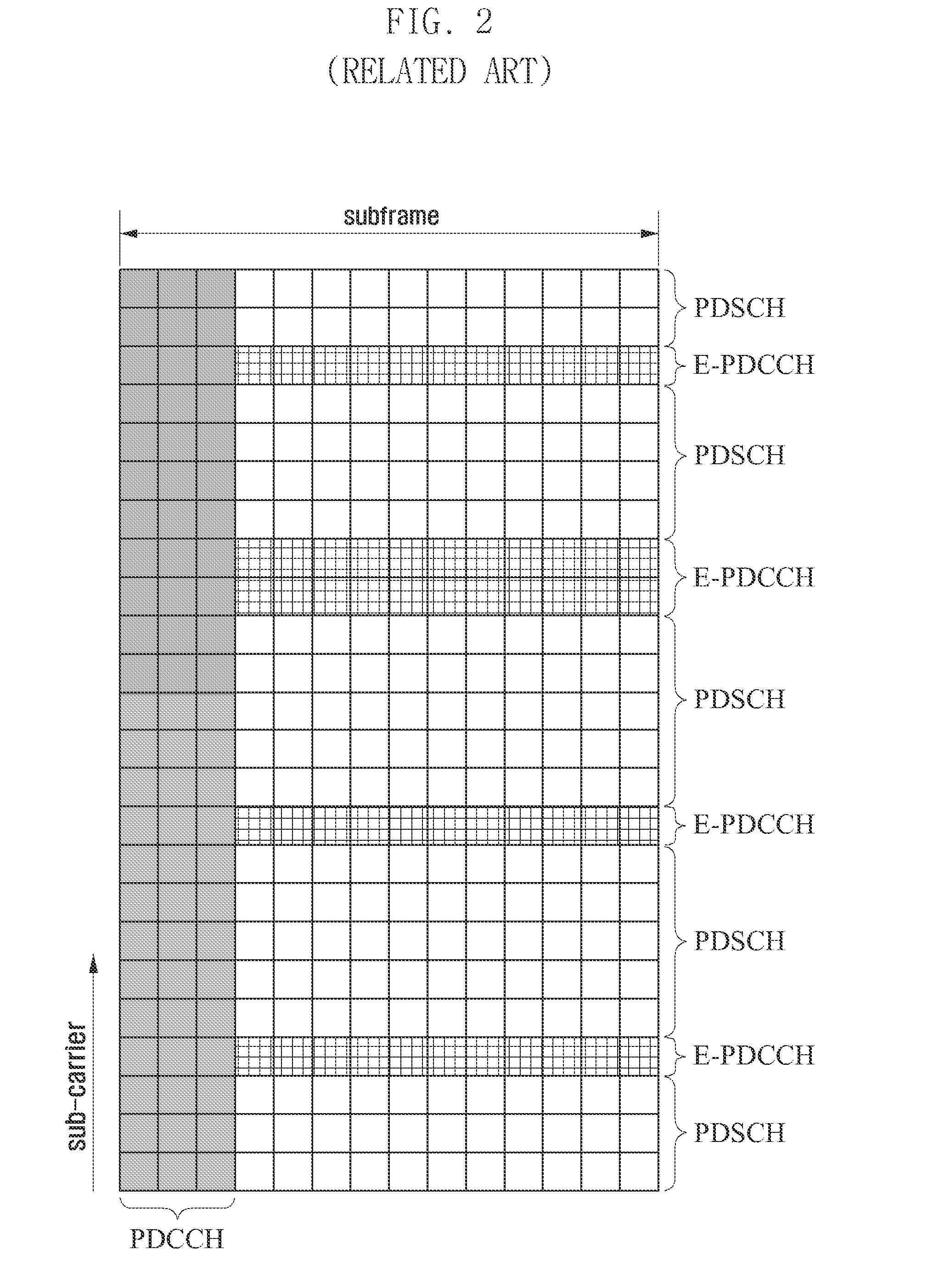 Method and apparatus for configuring search space of a downlink control channel