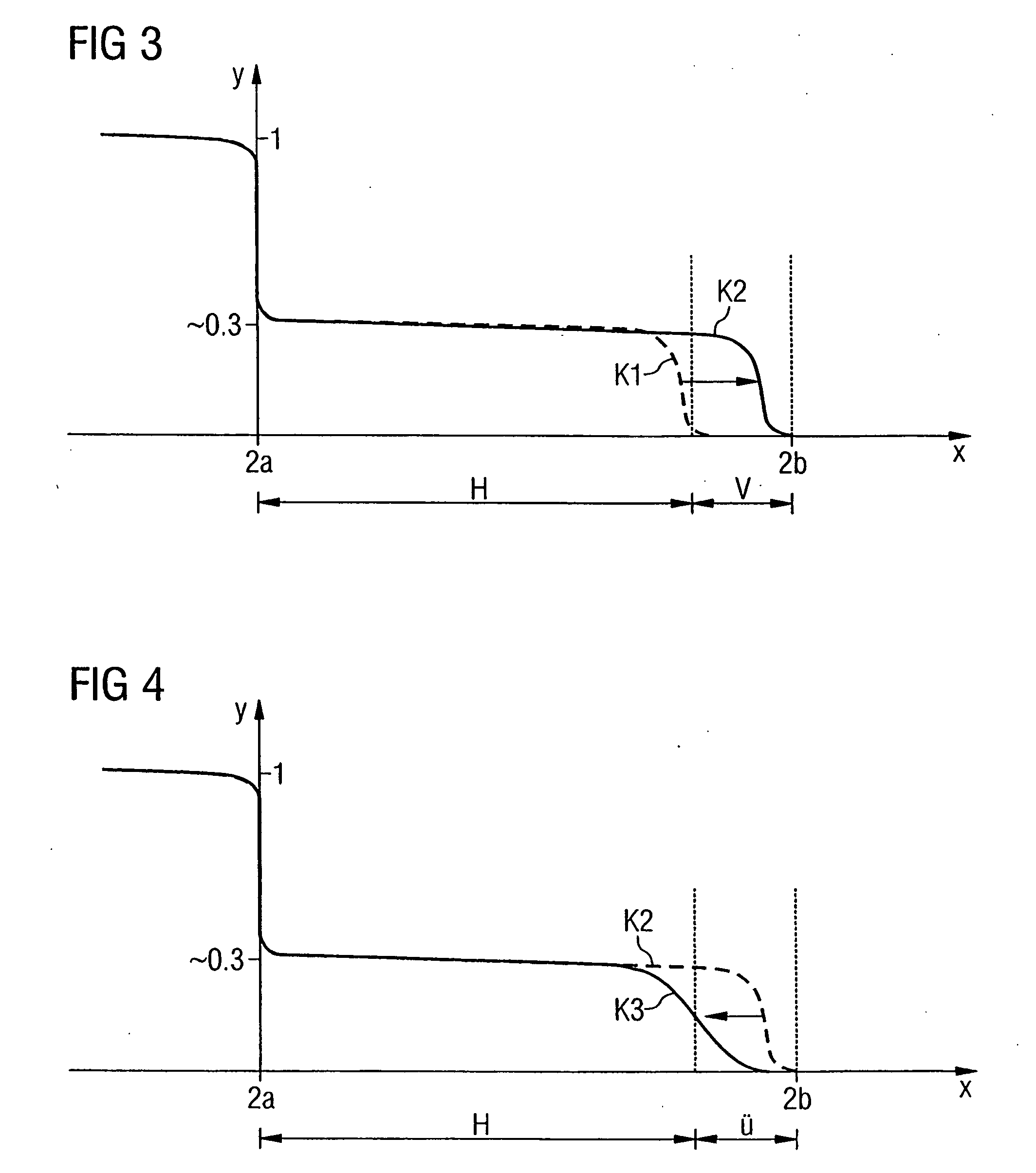 Method for manufacturing resistively switching memory devices