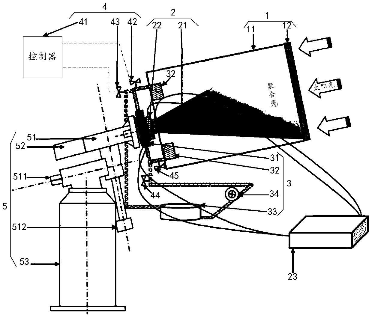 Light condensation solar power generation device based on double-loop cooling