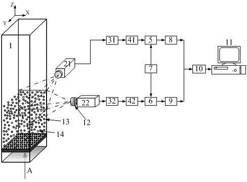 Non-contact three-dimensional measurement device and method for particle movement of fluidized bed