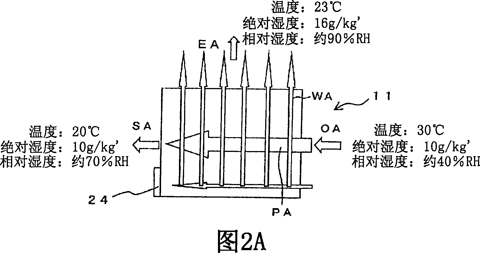 Ventilator and building