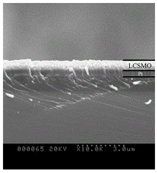 A preparation method of la0.7ca0.25sr0.05mno3 ferromagnetic film