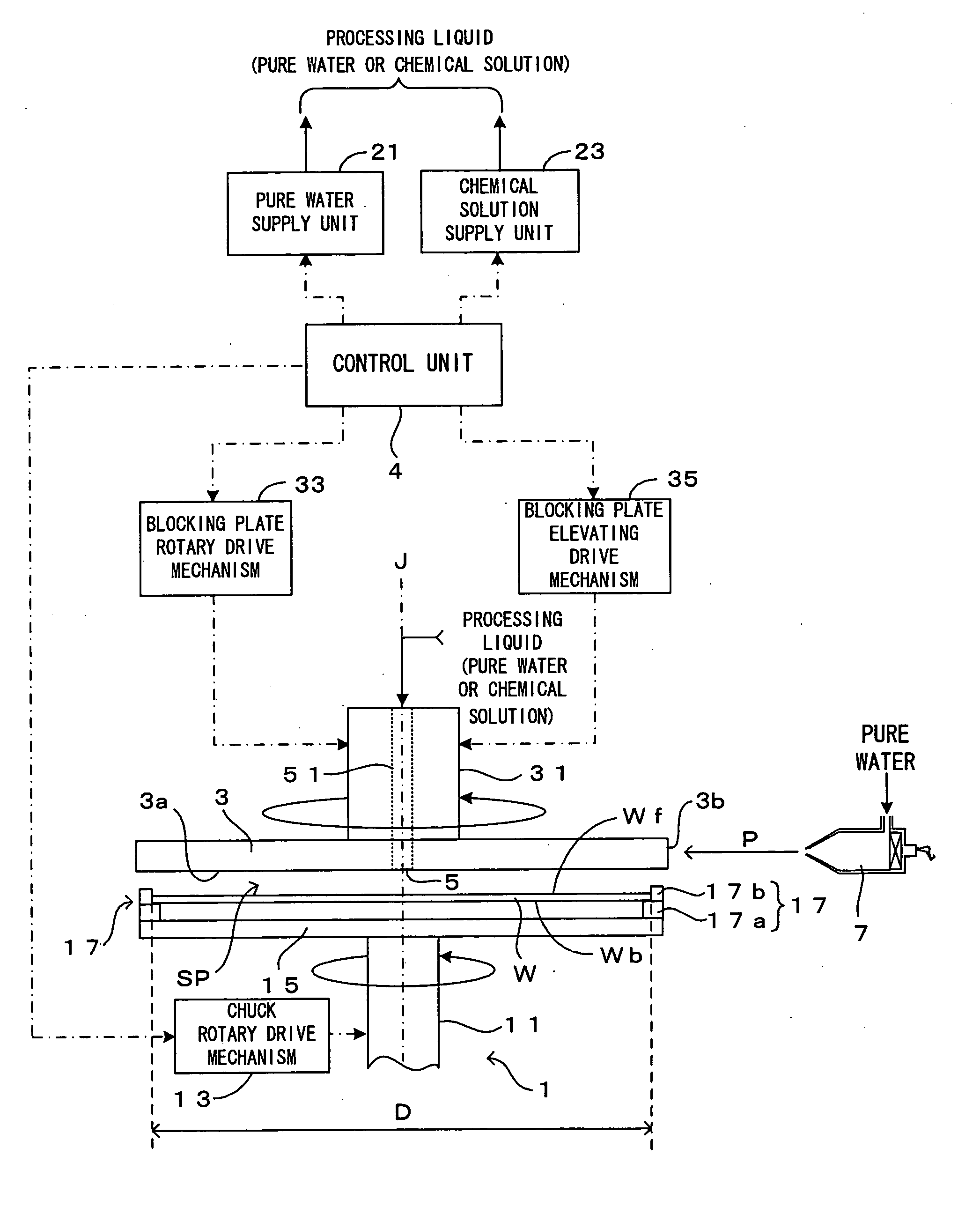 Apparatus and method for performing predetermined processing on substrate with ultrasonic waves