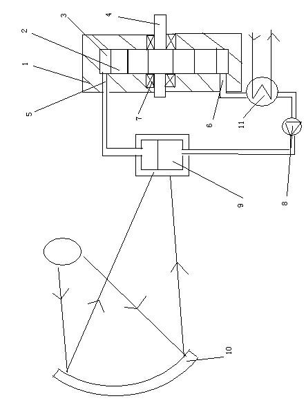 Power generation system of solar di-functional blade engine