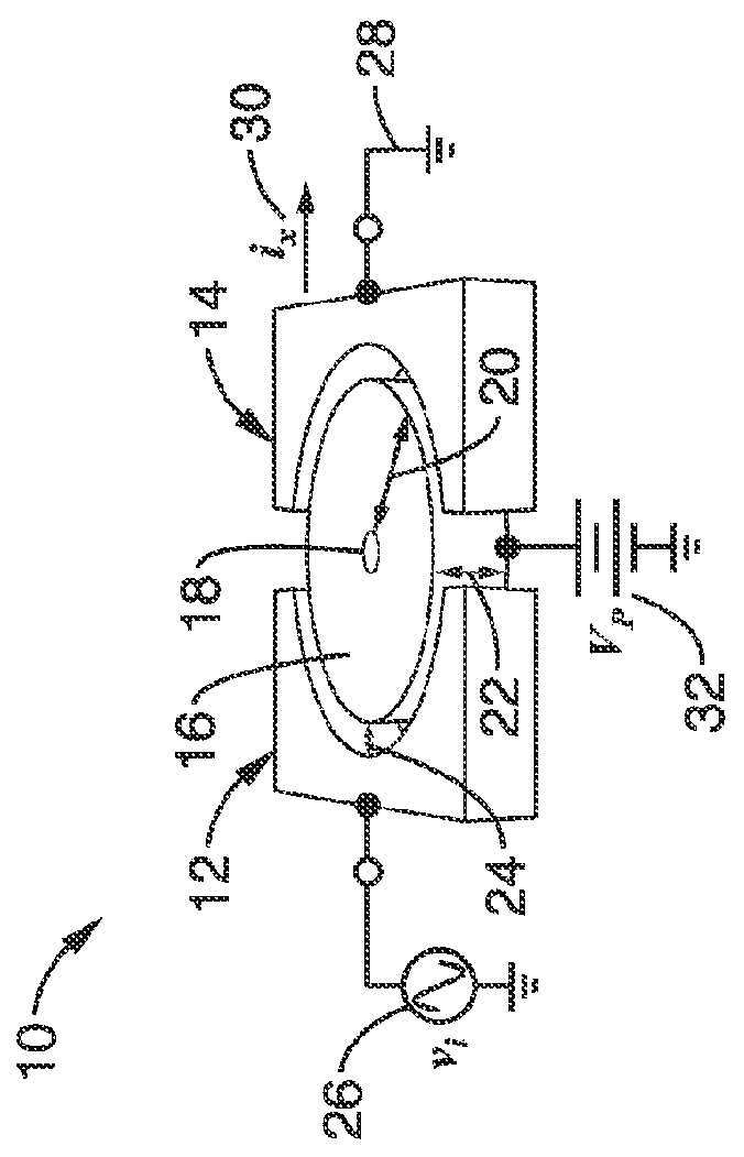Partially-filled electrode-to-resonator gap