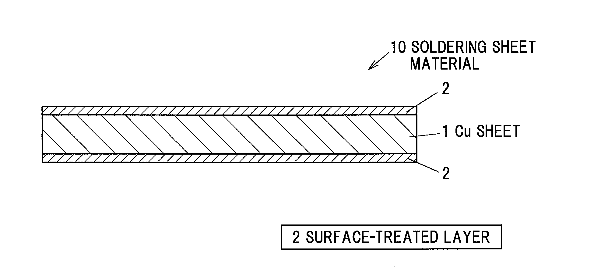 Solder joint material and method of manufacturing the same, soldering member and solar cell module