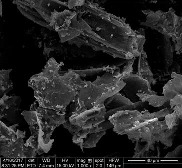 A photocatalytic titanium dioxide graphene oxide straw composite adsorbent and its preparation method and application