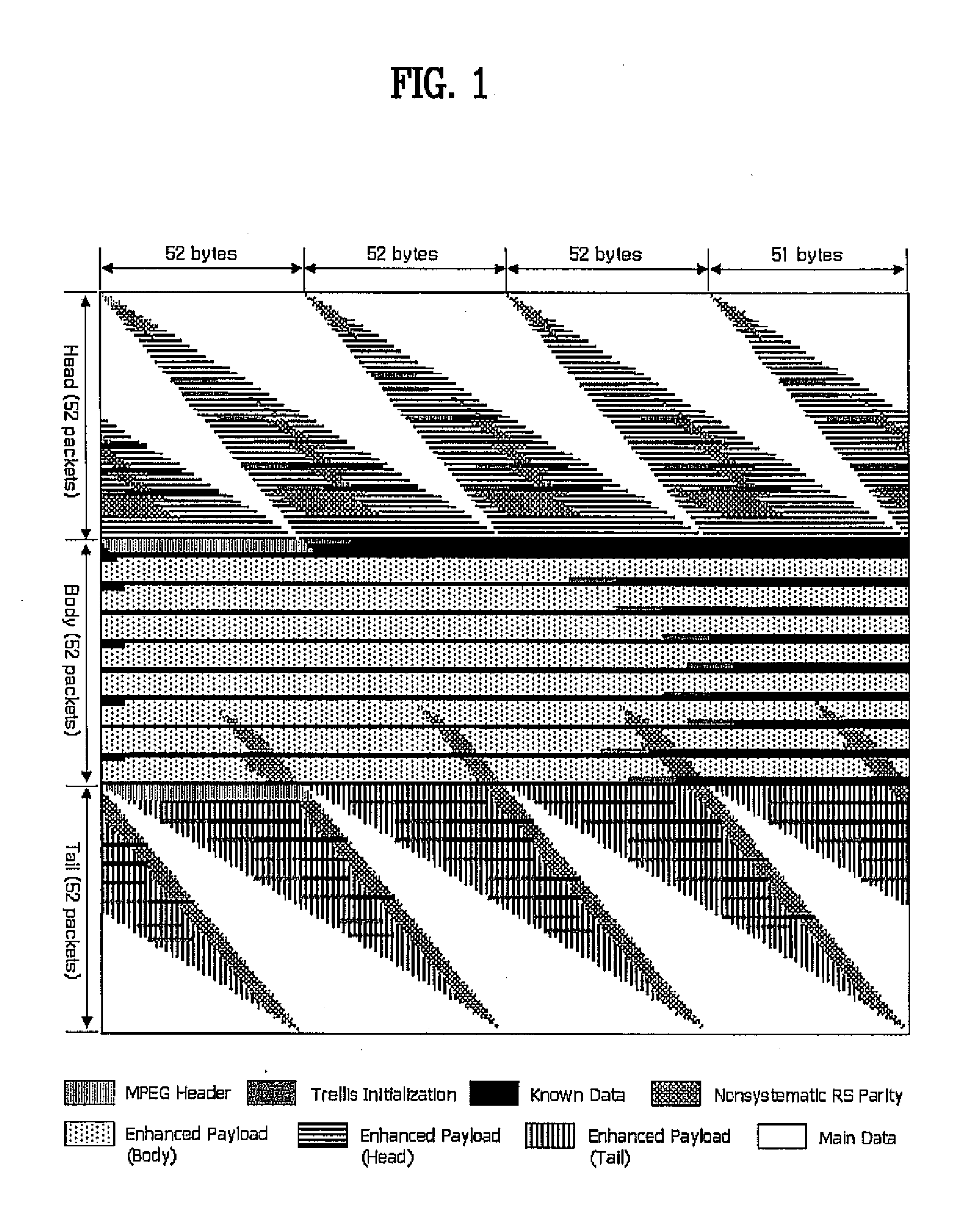 Channel equalizer and method of processing broadcast signal in DTV receiving system