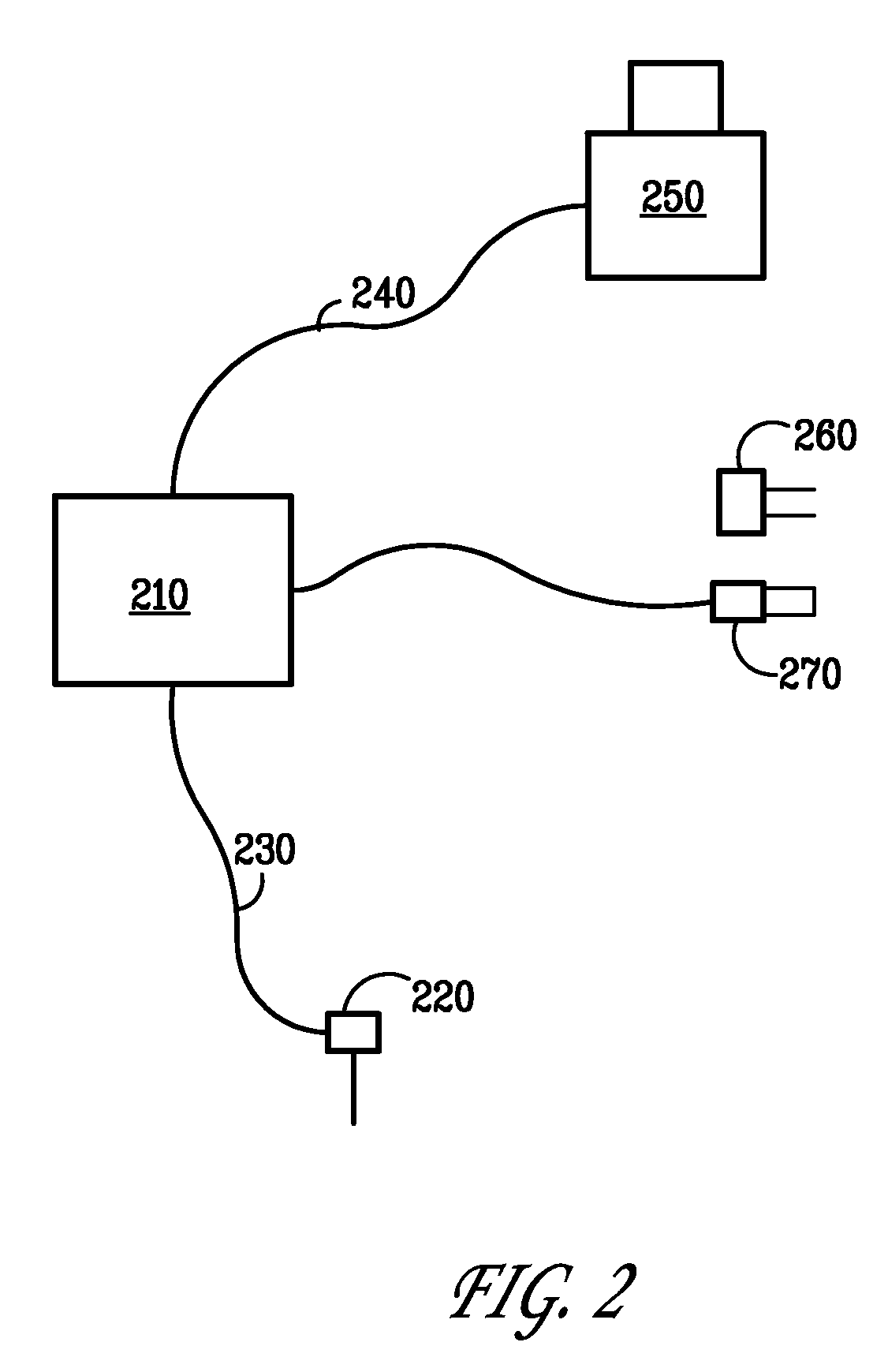 Oil monitoring system