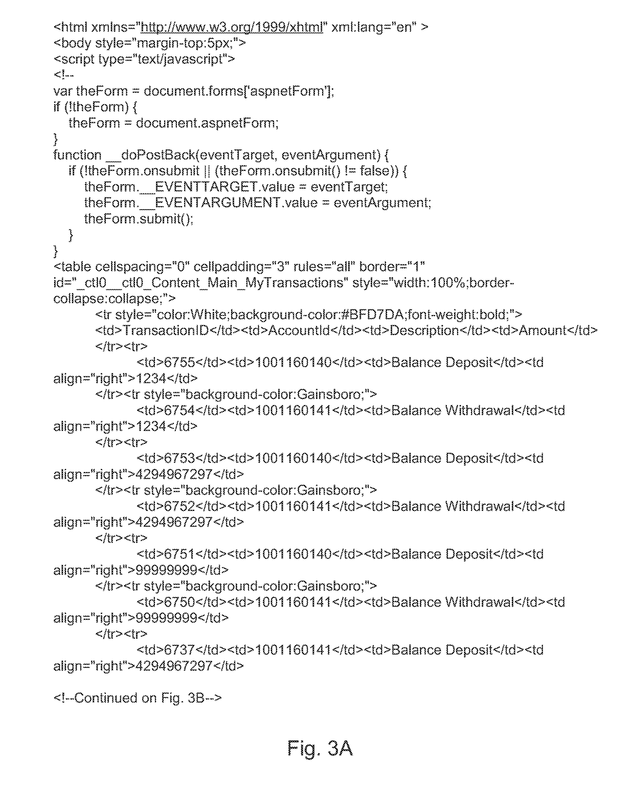 Static analysis with input reduction