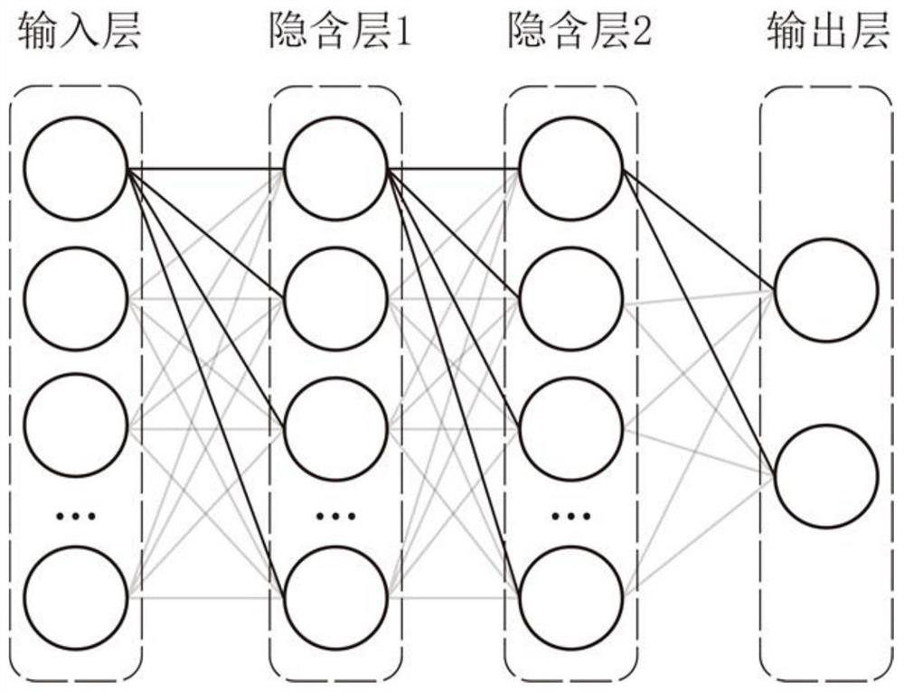 A Neural Network-Based Motion Trajectory Control Method of Numerical Control System