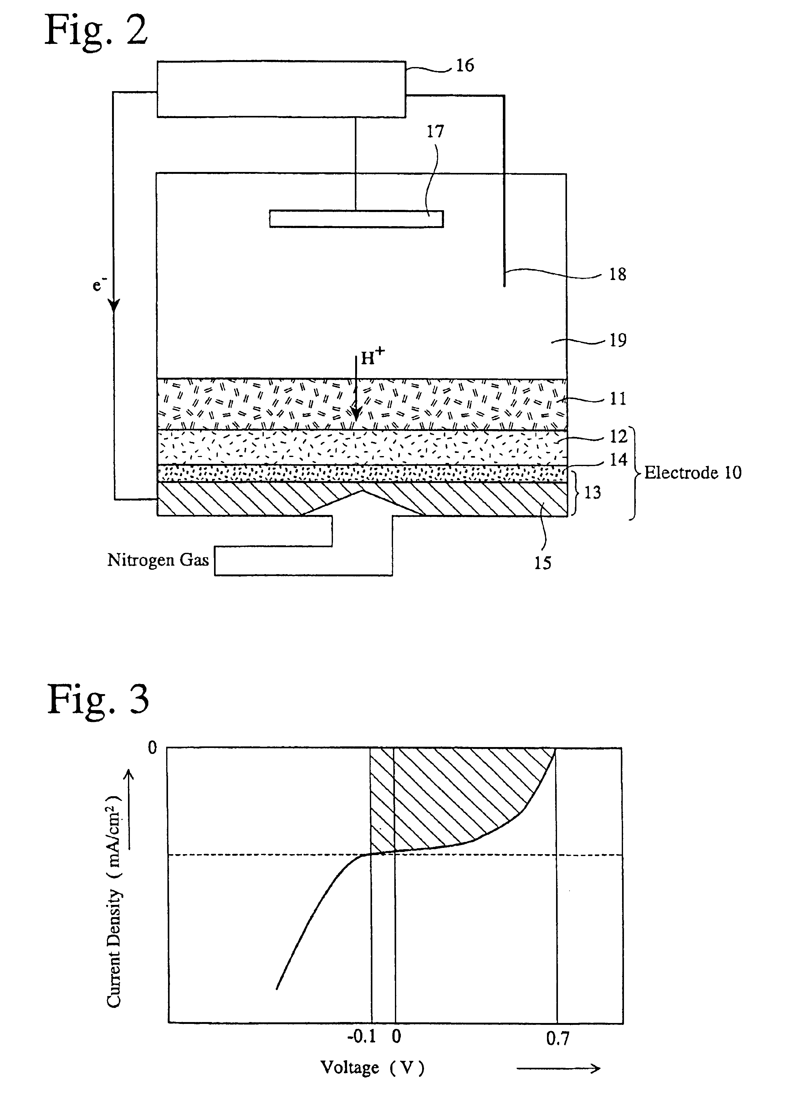 Polymer electrolyte membrane, method for producing same, and membrane electrode assembly and polymer electrolyte fuel cell comprising same