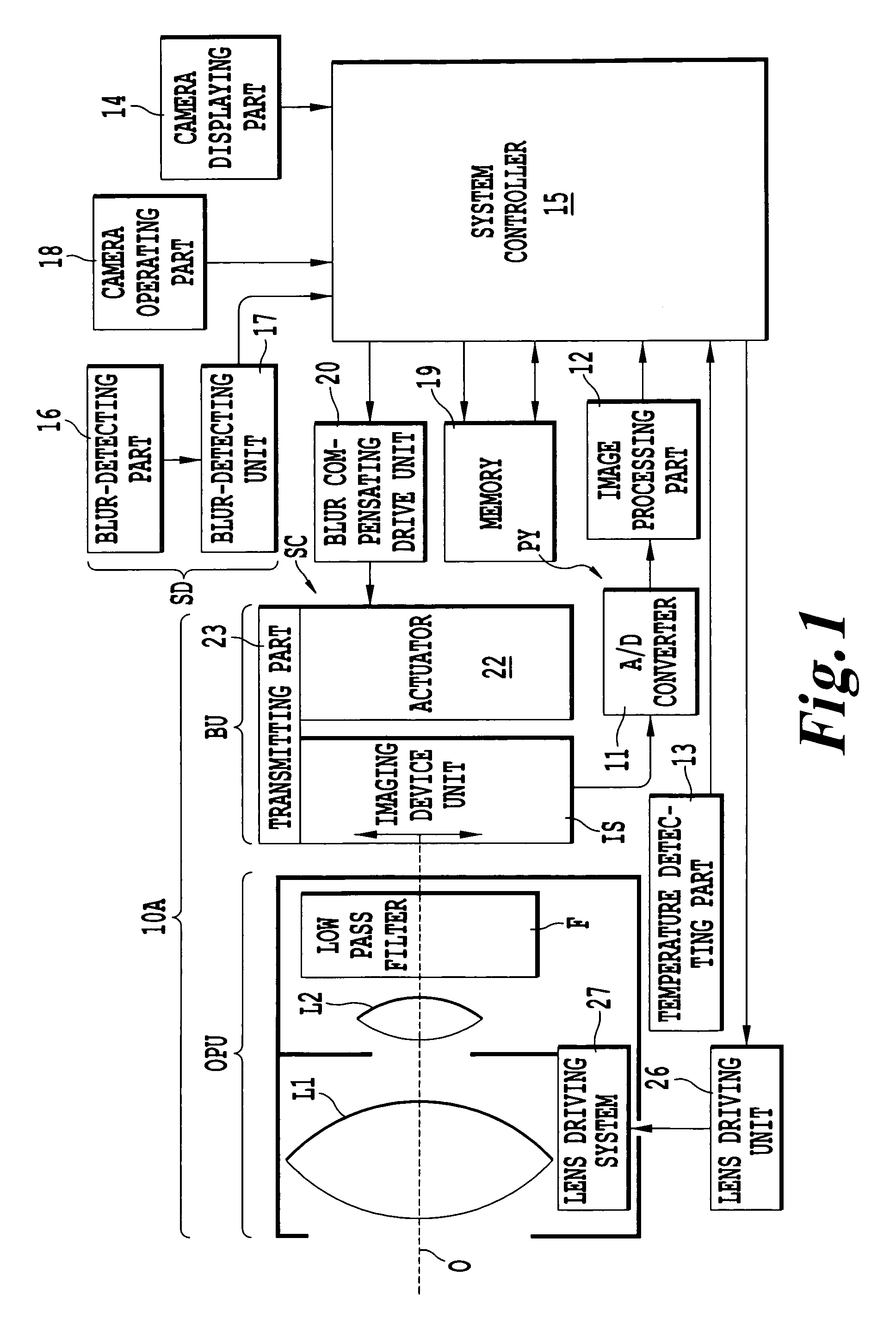 Image capturing apparatus with blur compensation