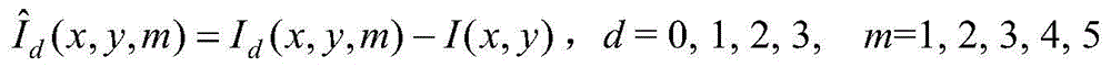 Texture Classification Method Based on Fractional Fourier Transform