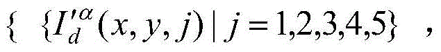 Texture Classification Method Based on Fractional Fourier Transform