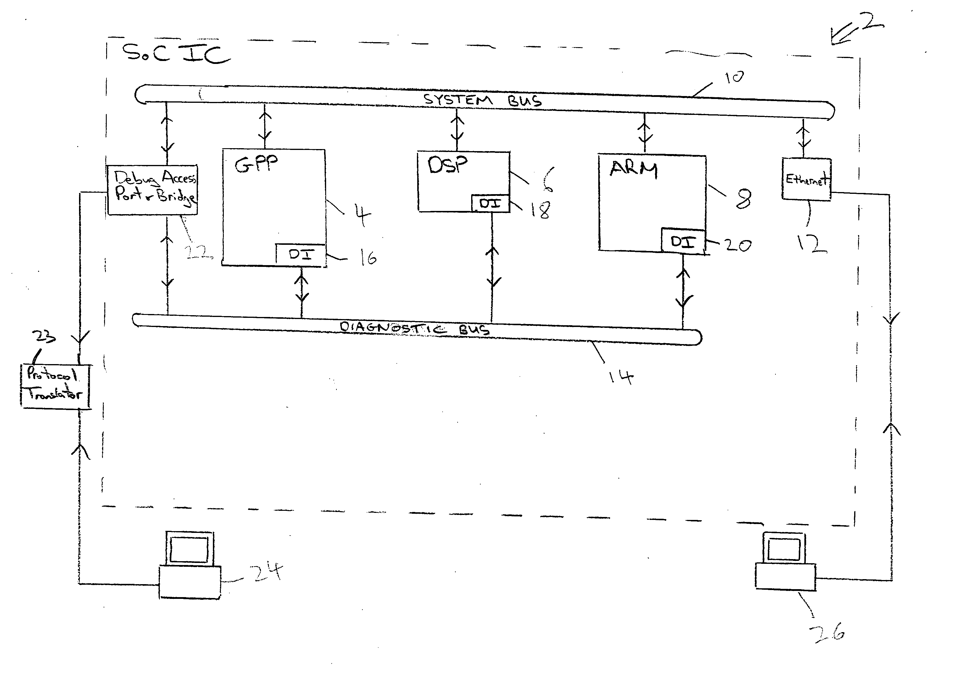 Diagnostic mechanisms within multi processing systems