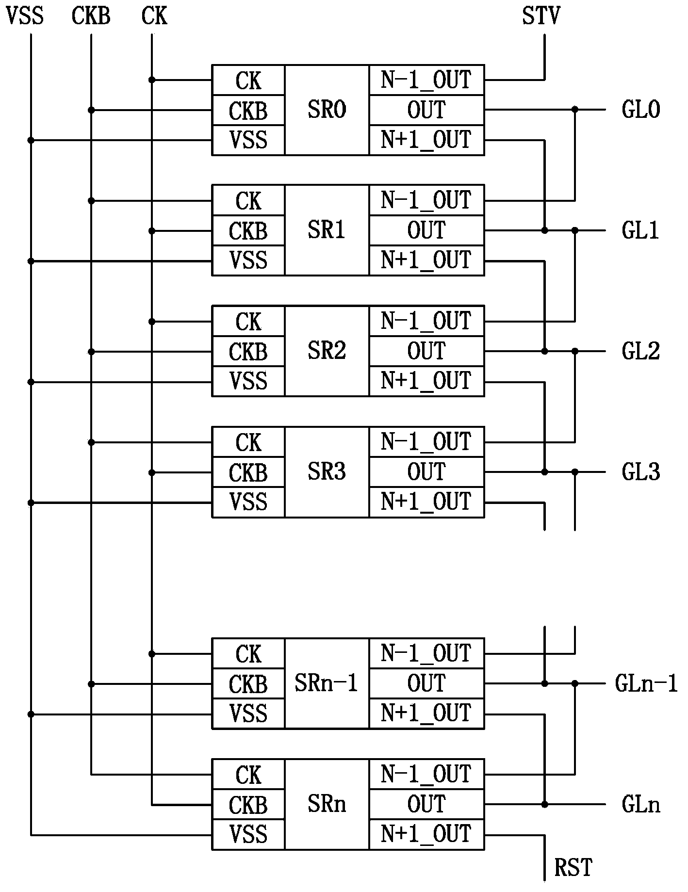 Shift register, display device, gate drive circuit and driving method