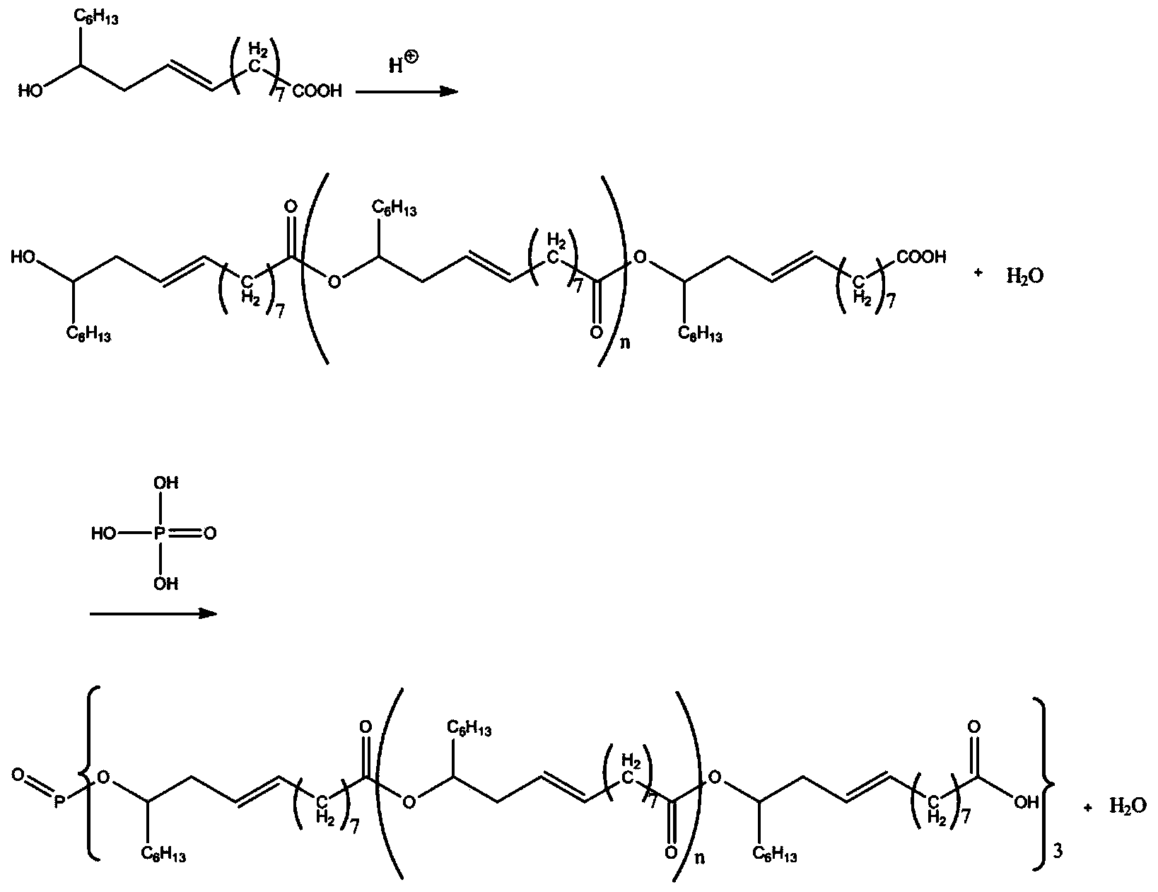 Polyricinoleate phosphate and preparation method thereof, and application of polyricinoleate phosphate in preparing biodegradable trace cutting oil
