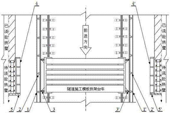 A correction method for tunnel construction arch formwork