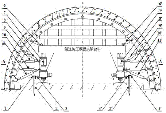 A correction method for tunnel construction arch formwork