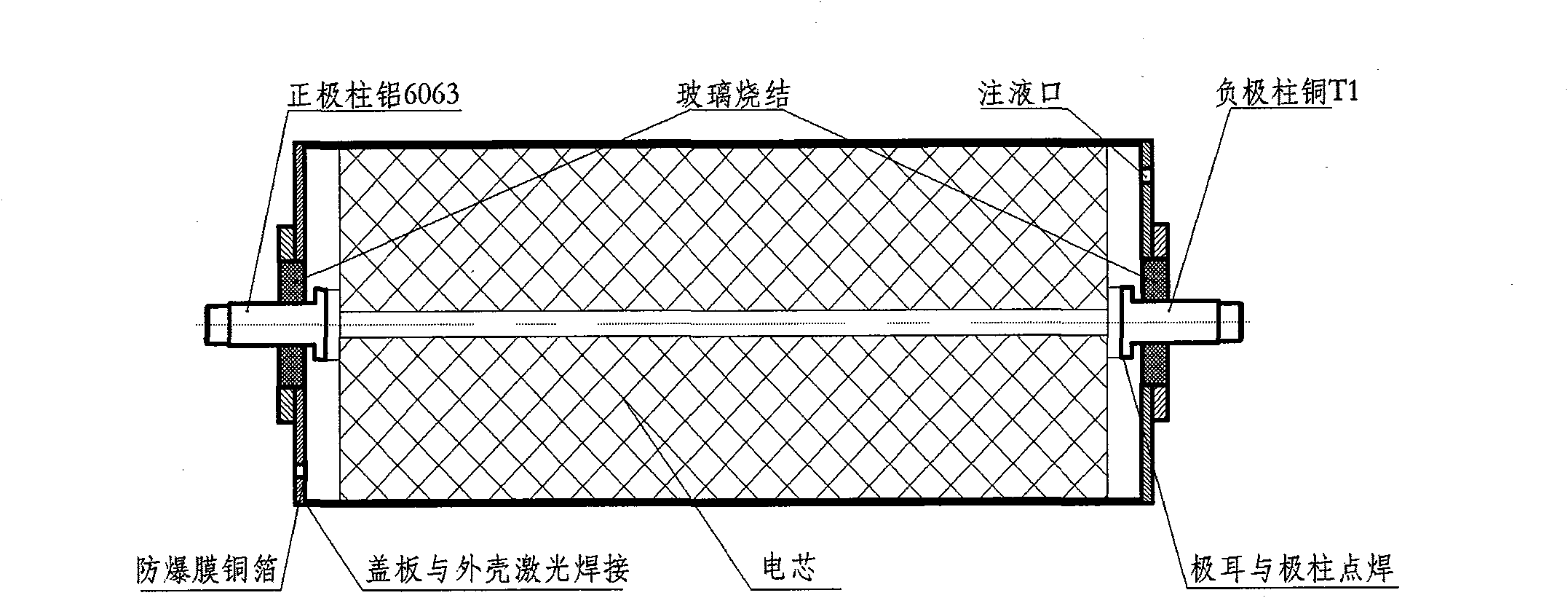 Cylindrical lithium ion battery structure suitable for series connection and parallel connection