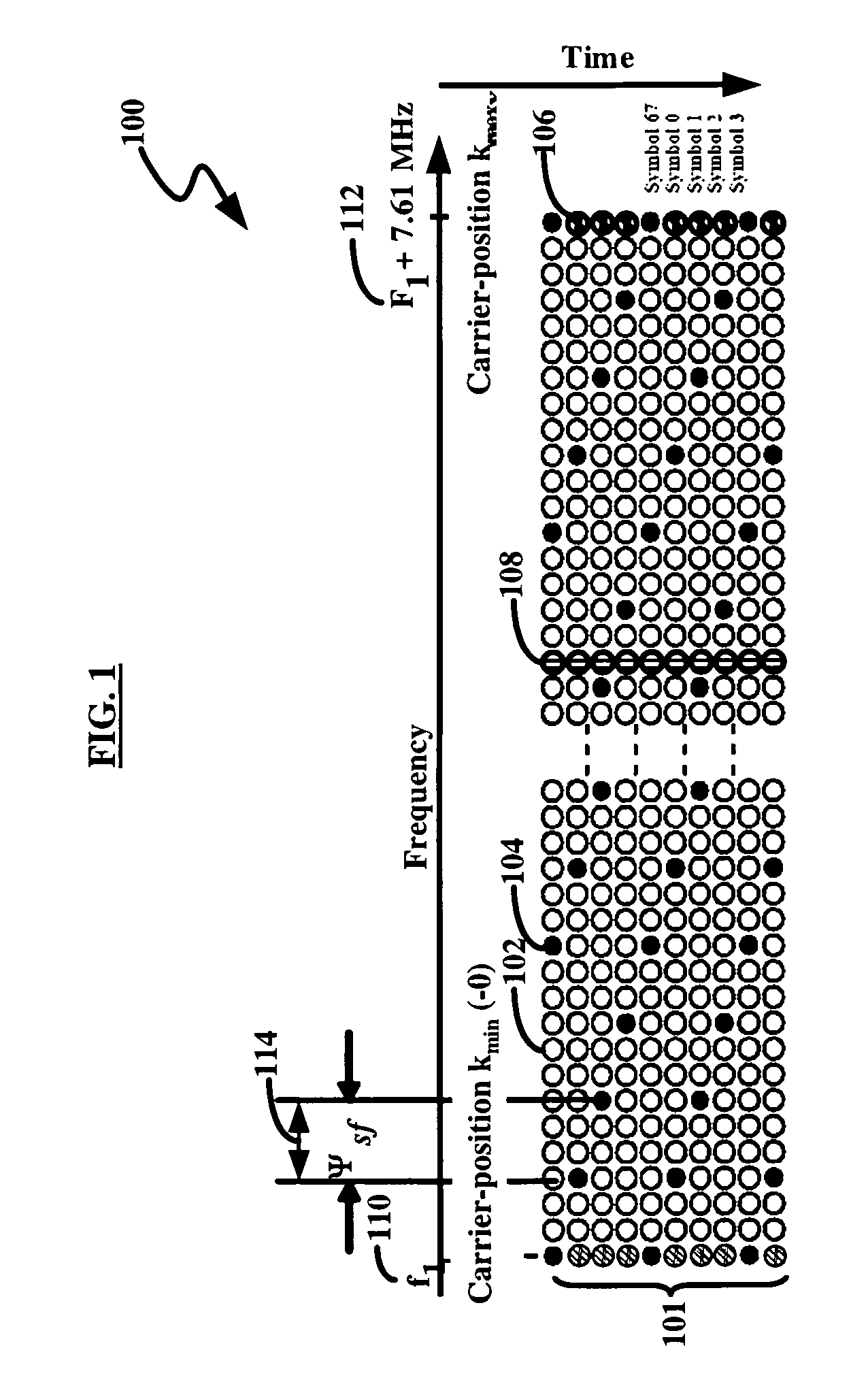 Adaptive frequency domain equalization in OFDM based communication system