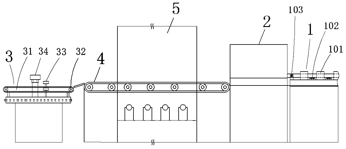 An integrated forging and testing production line for gear parts and its working method