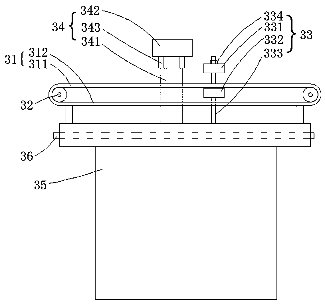 An integrated forging and testing production line for gear parts and its working method