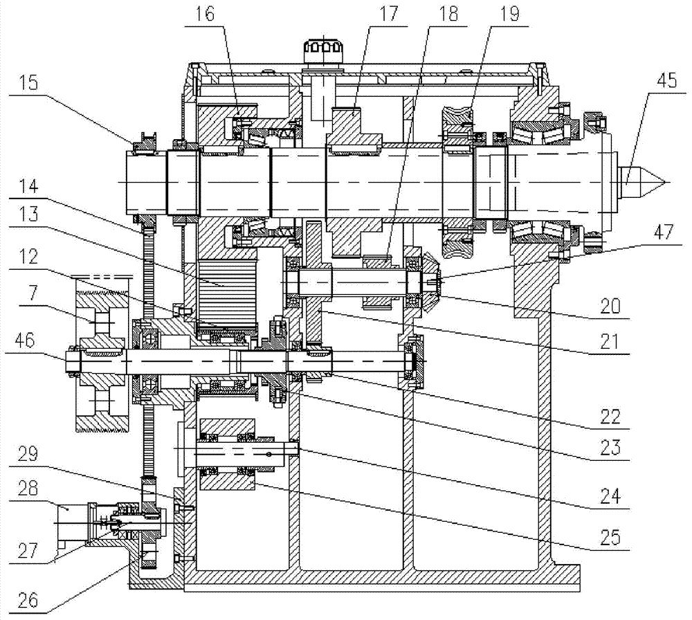 Automatic three-gear stepless speed change main transmission system