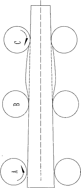 Method for distributing and controlling tension leveler torque in bloom continuous casting dynamic soft reduction process