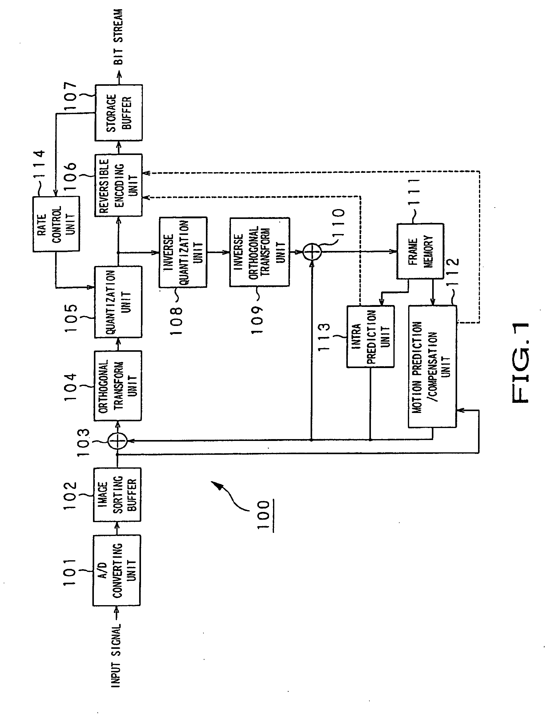 Image decoding apparatus and method for handling intra-image predictive decoding with various color spaces and color signal resolutions