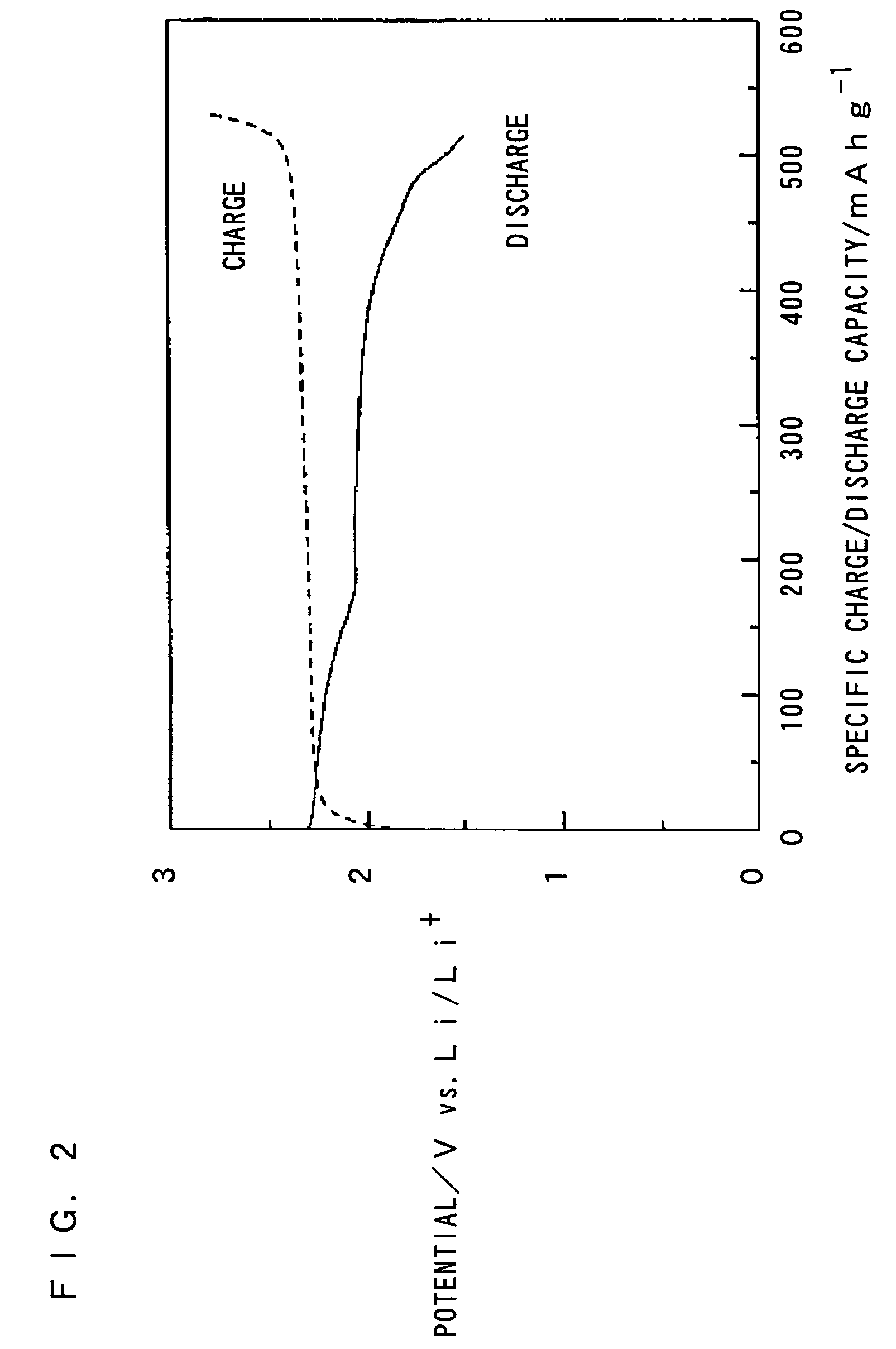 Nonaqueous electrolyte secondary battery