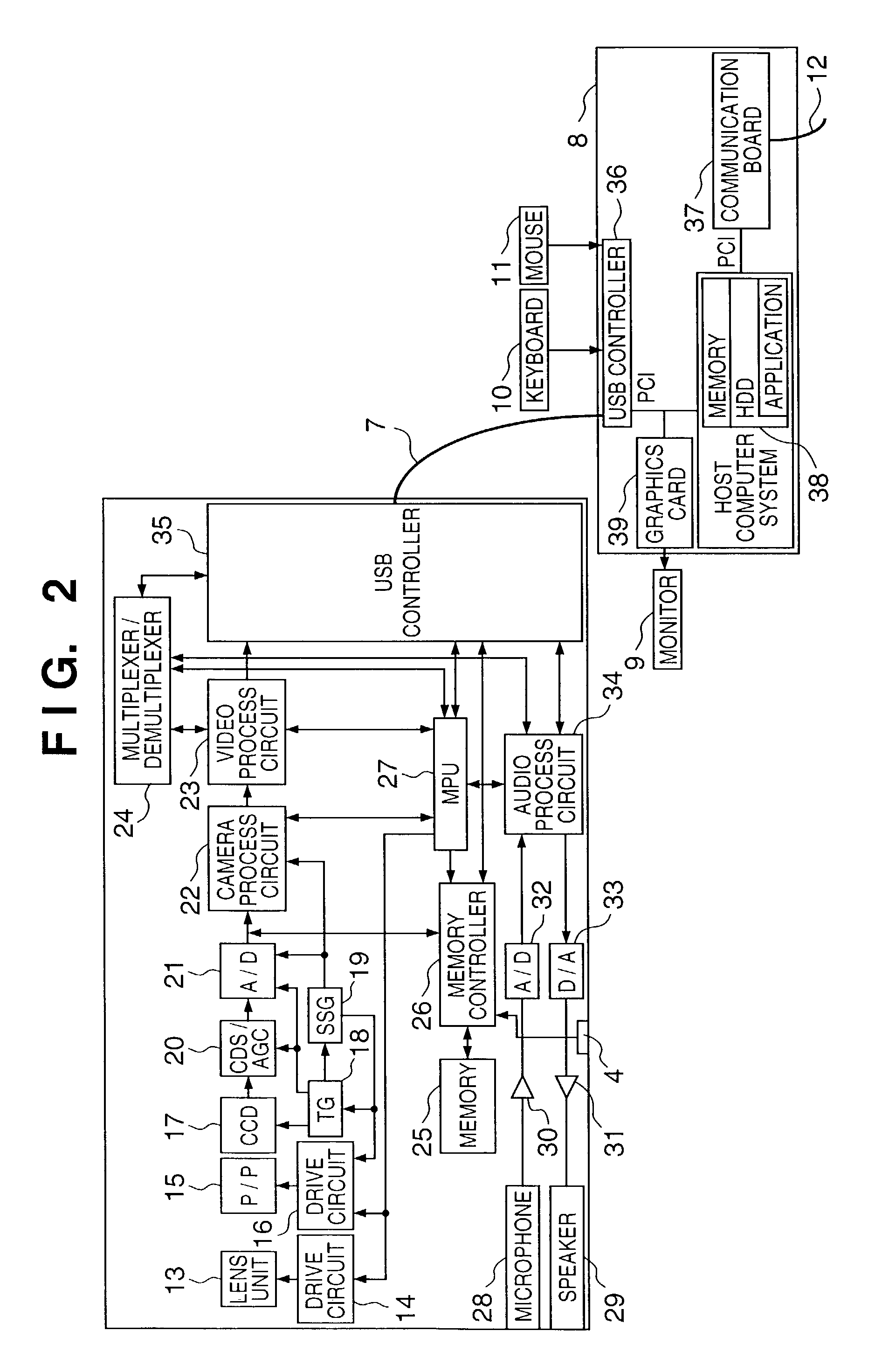 Image sensing apparatus and method having high and low resolution transfer modes