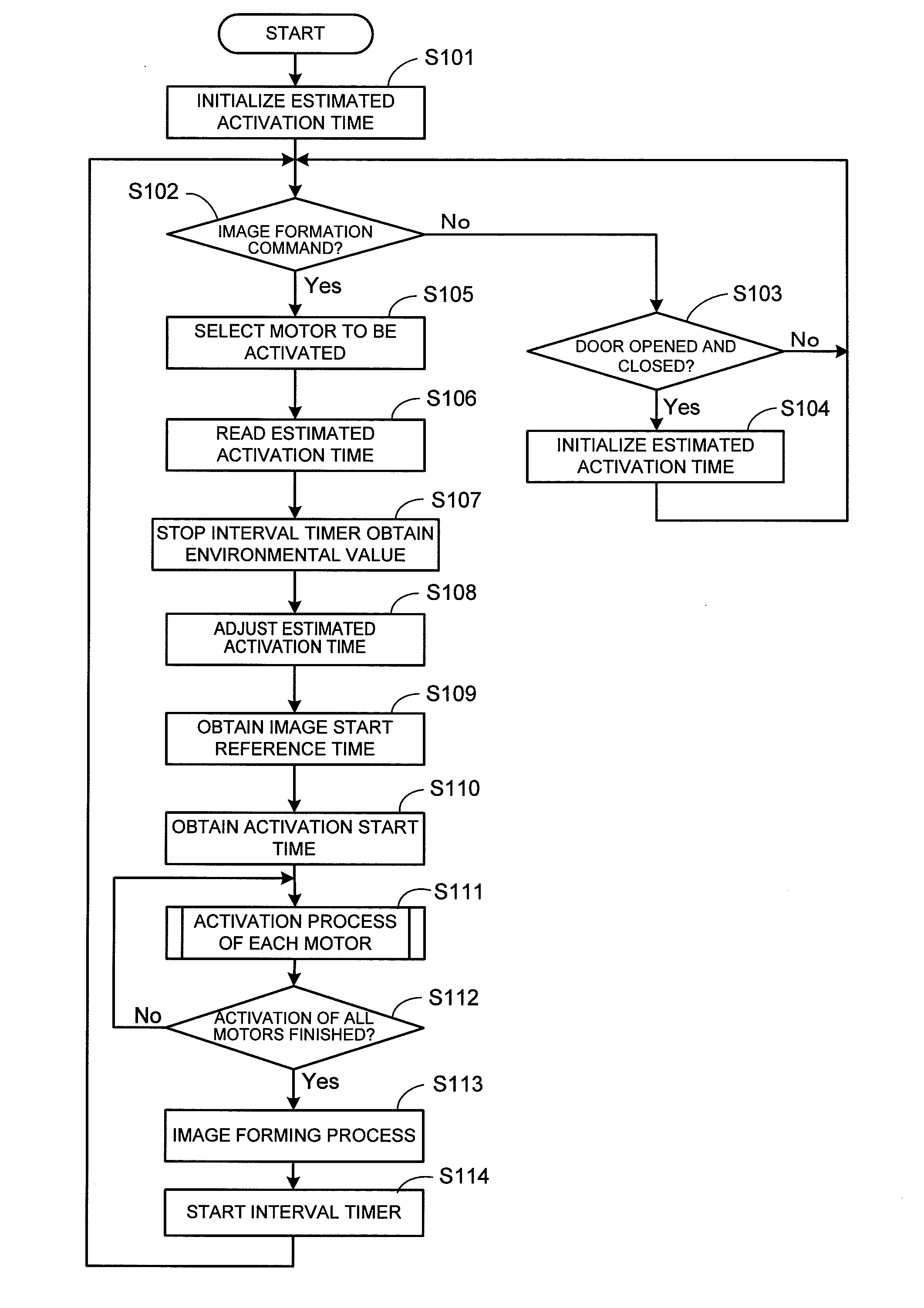 Image forming apparatus