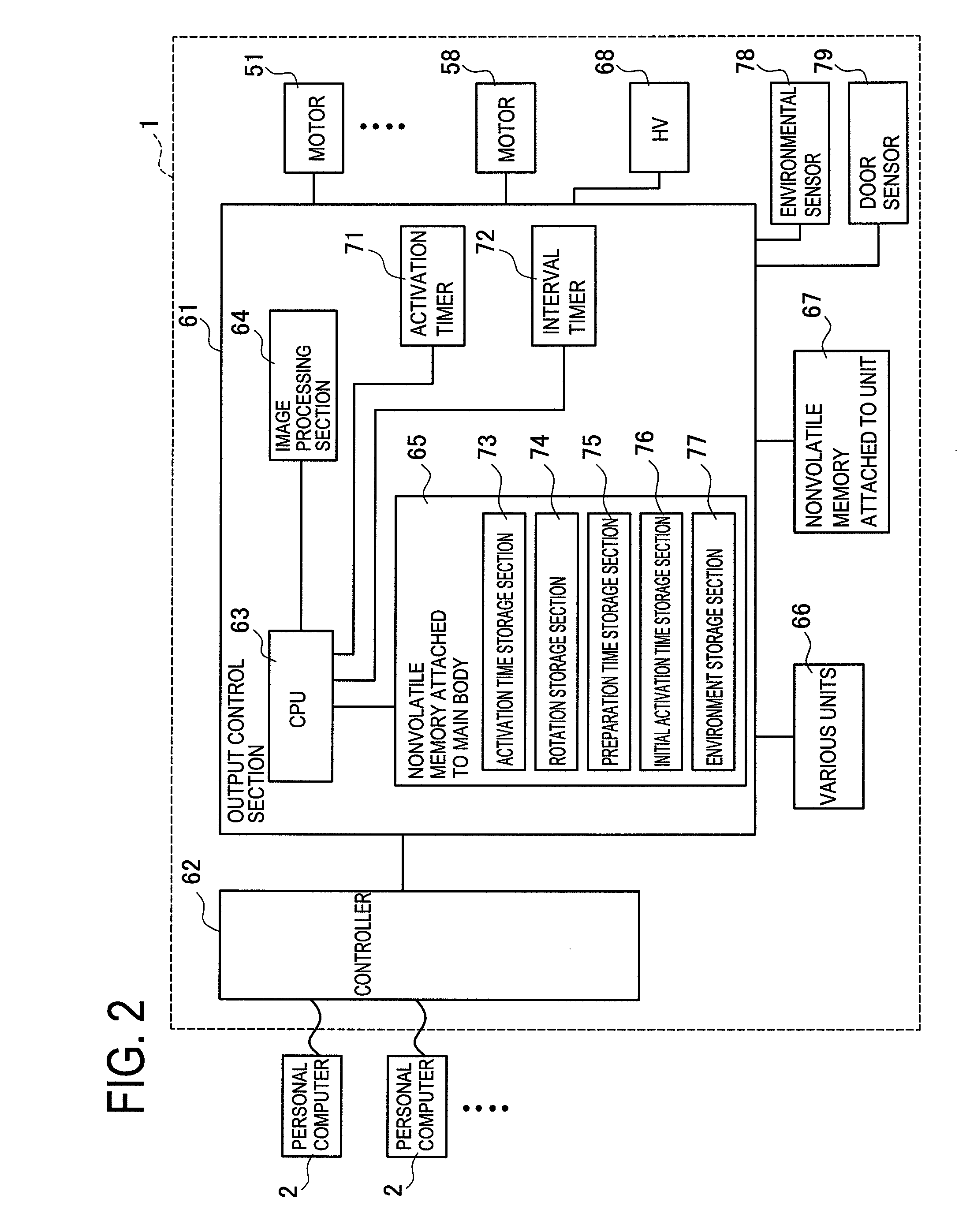 Image forming apparatus