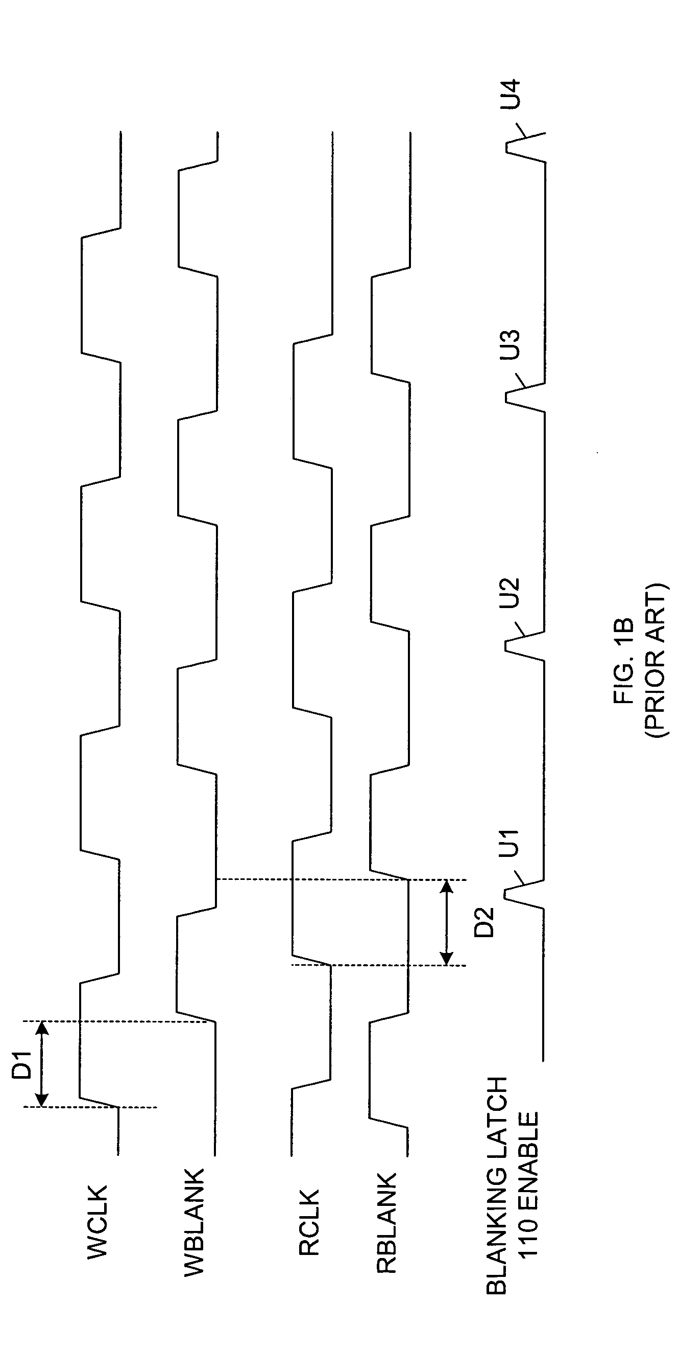 Self-timed multiple blanking for noise suppression during flag generation in a multi-queue first-in first-out memory system