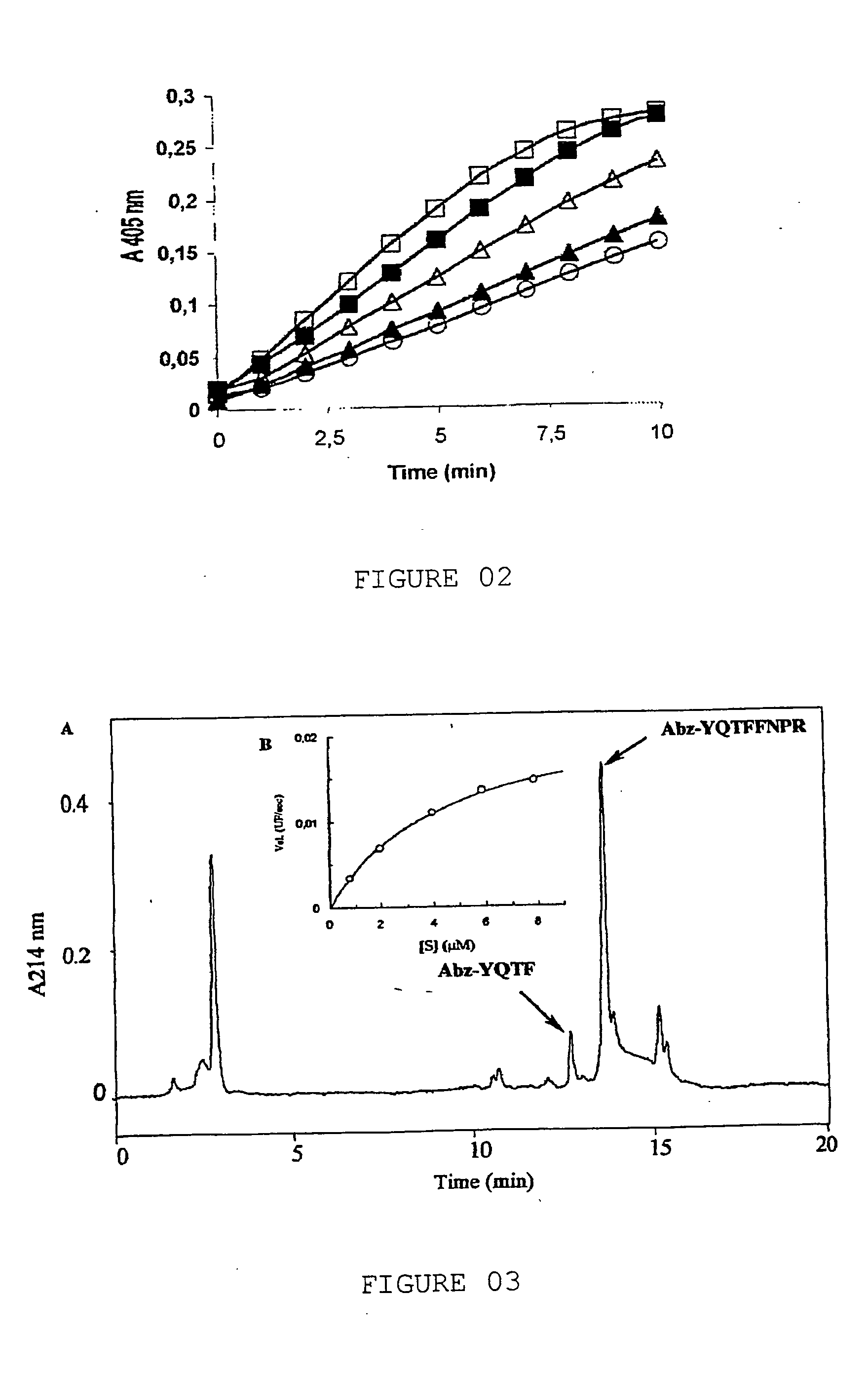 Purifying process of soluble proteins of the l.obliqua bristles through prothrombin activation: process for a partial determination of the amino acids sequence of the prothrombin activator; process for determining the prothrombin activation of fraction II, n-terminal and internal fragments sequences