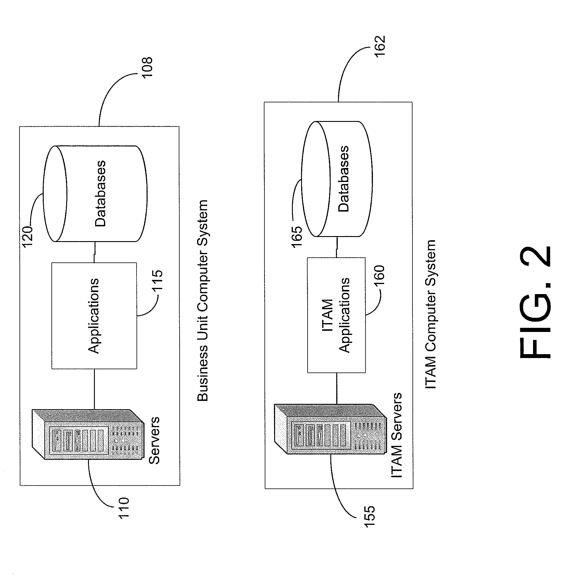 Method and System of Developing a Product