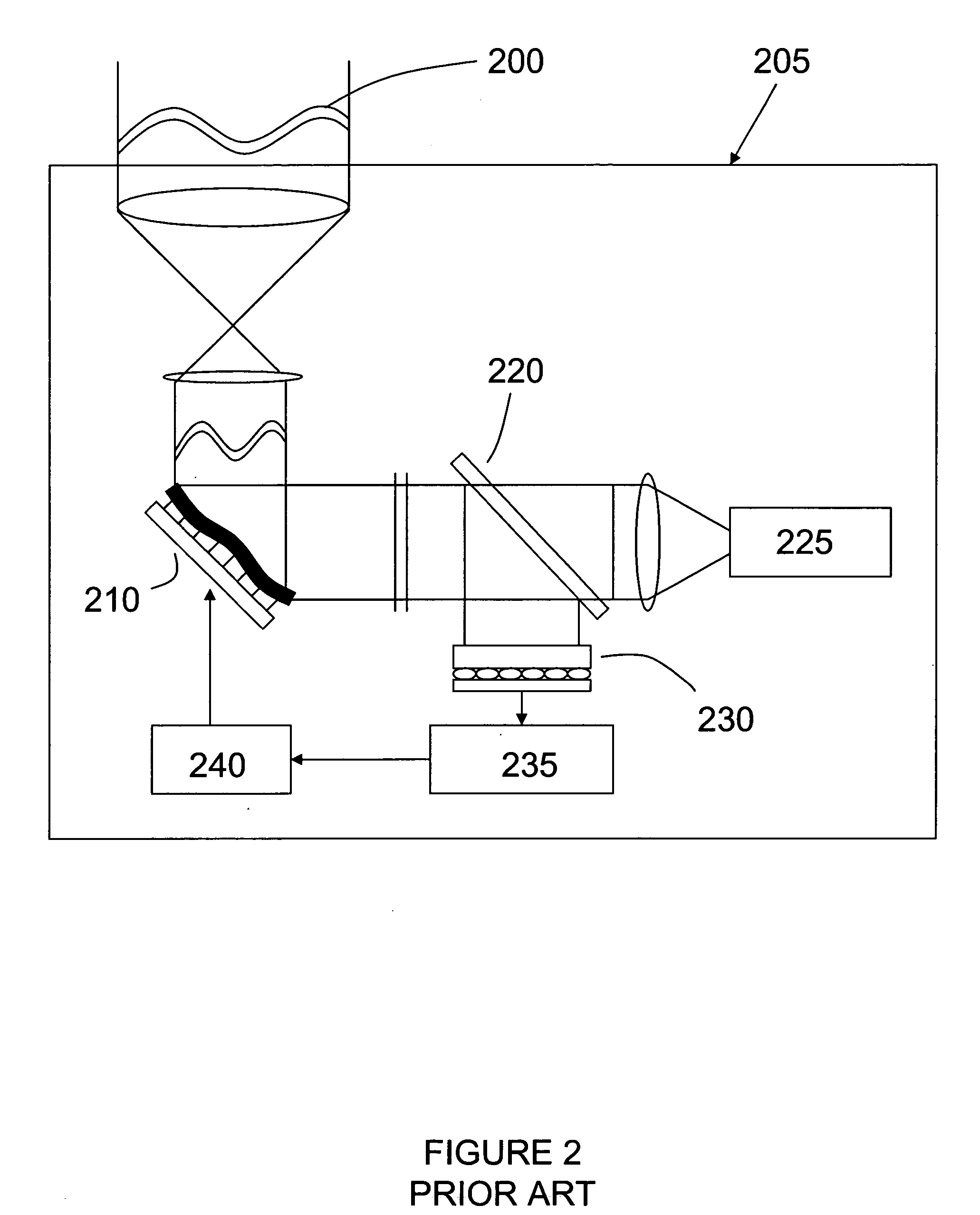Actuator apparatus and method for improved deflection characteristics