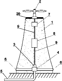 Automatic sprinkling device of wind and solar energy combined guard bar