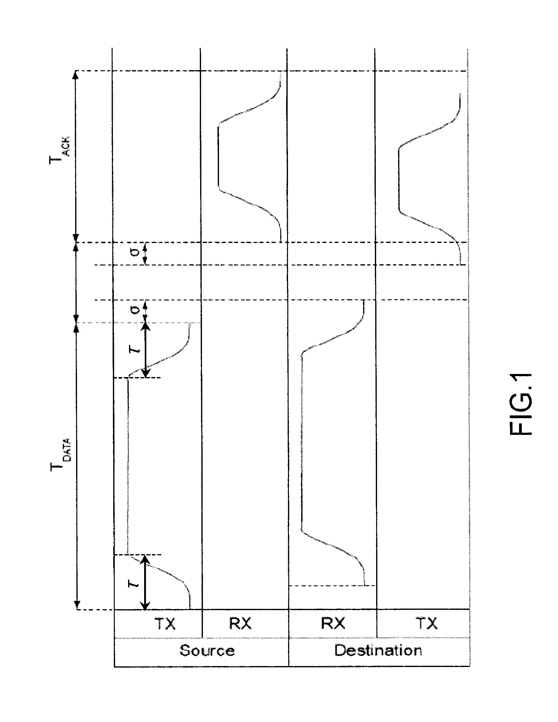 Receiver and fbmc reception method with low decoding latency