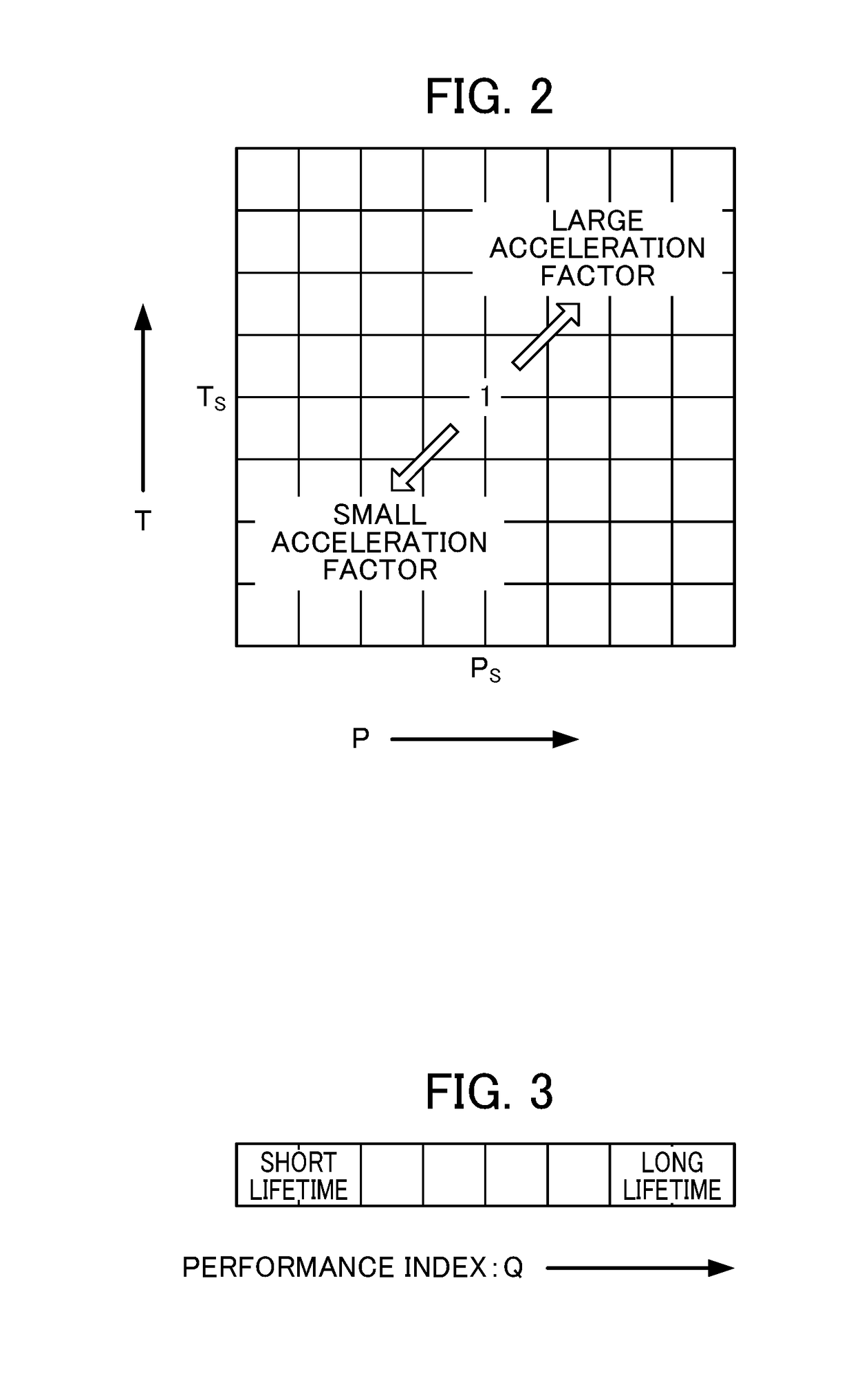 Laser apparatus enabling calculation of effective driving time and remaining lifetime taking account of drive conditions including temperature