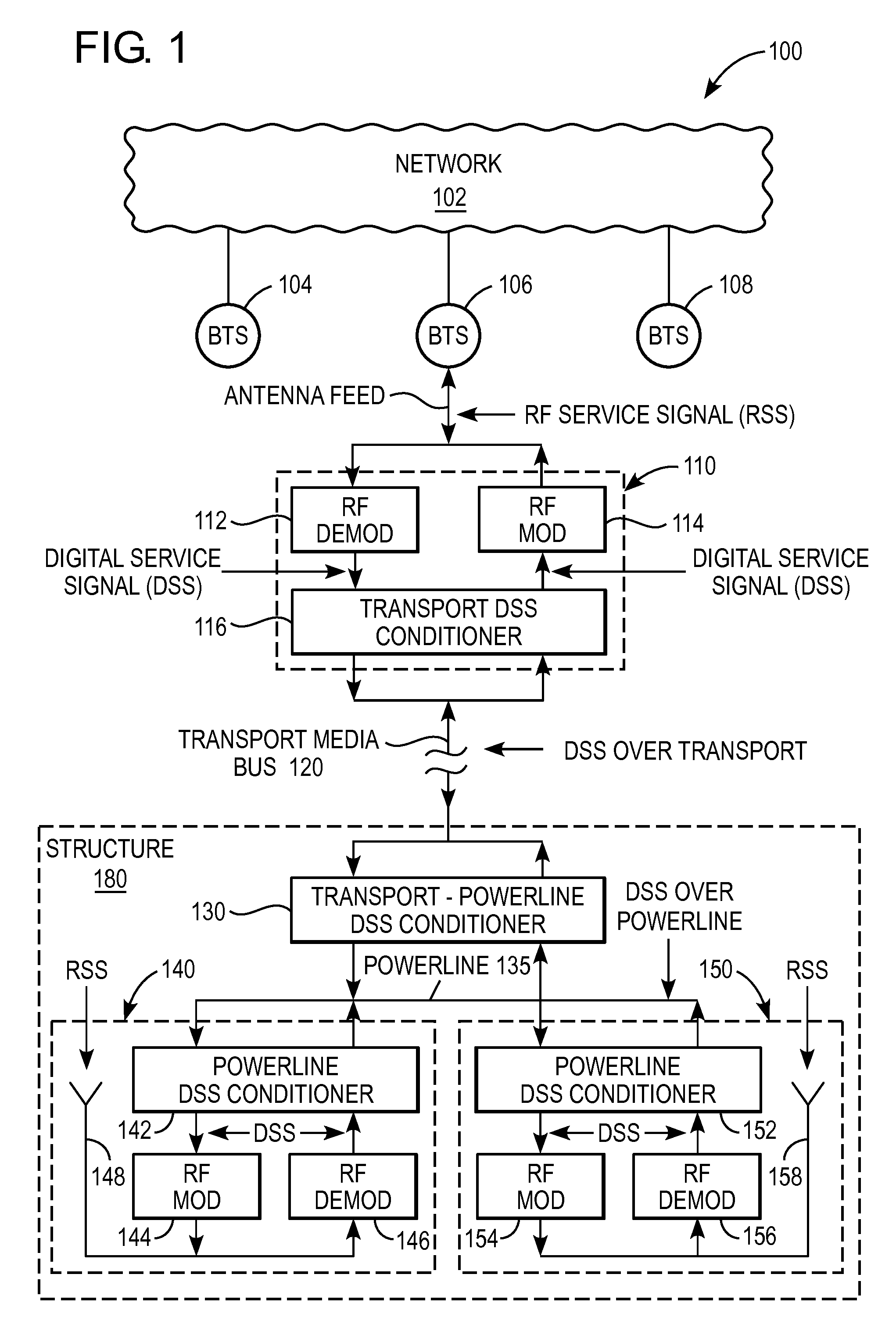 System and method for transmitting wireless digital service signals via power transmission lines