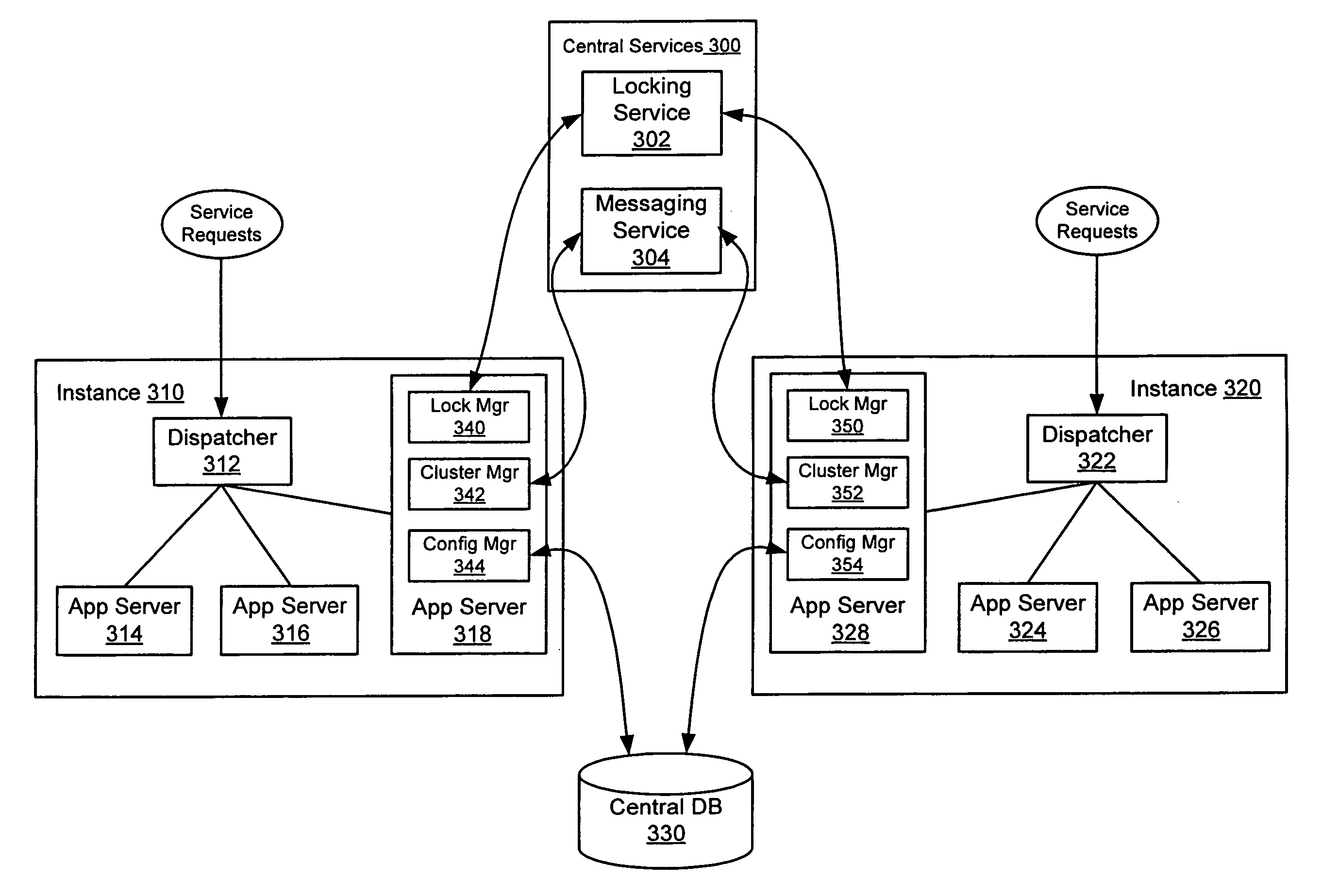 Remote debugging