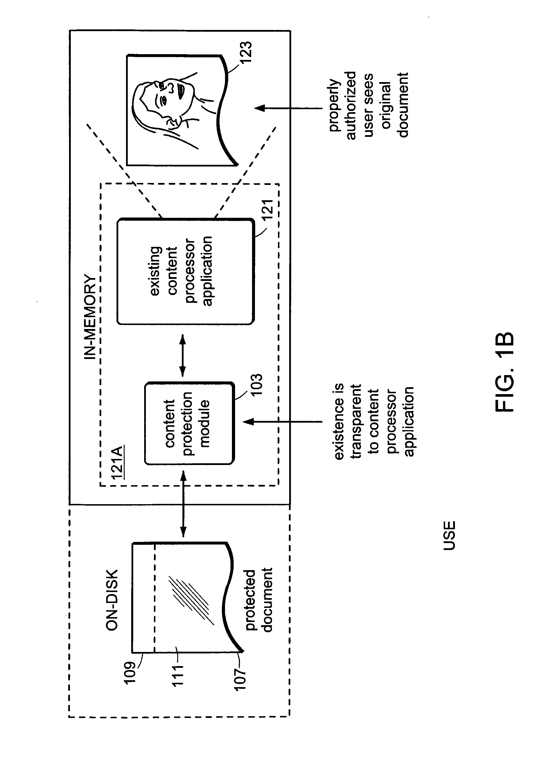 Method for protecting digital content from unauthorized use by automatically and dynamically integrating a content-protection agent