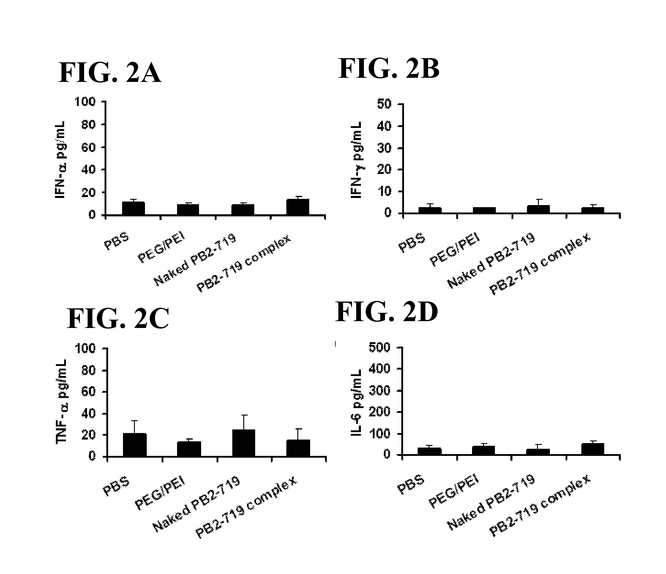 siRNA COMPOSITIONS AND METHODS FOR POTENTLY INHIBITING VIRAL INFECTION