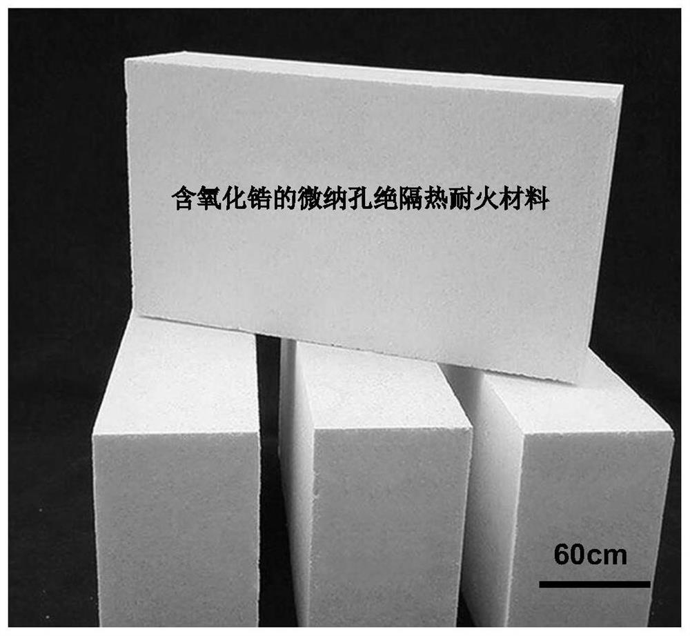 Zirconium oxide-containing micro-nano pore heat insulation refractory material and preparation method thereof